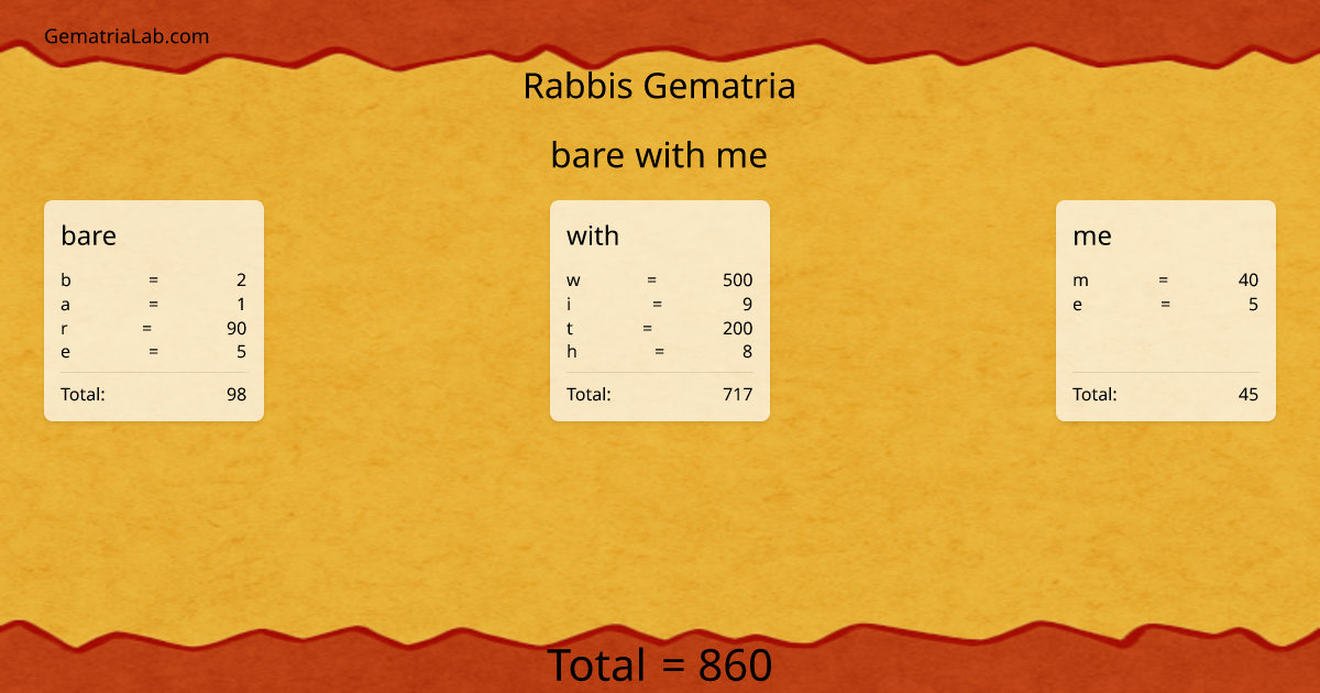 bare with me in rabbis Gematria